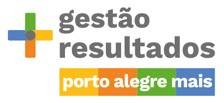 Mais gestão, mais resultados