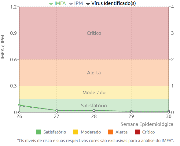 IMFA_SE_30.png