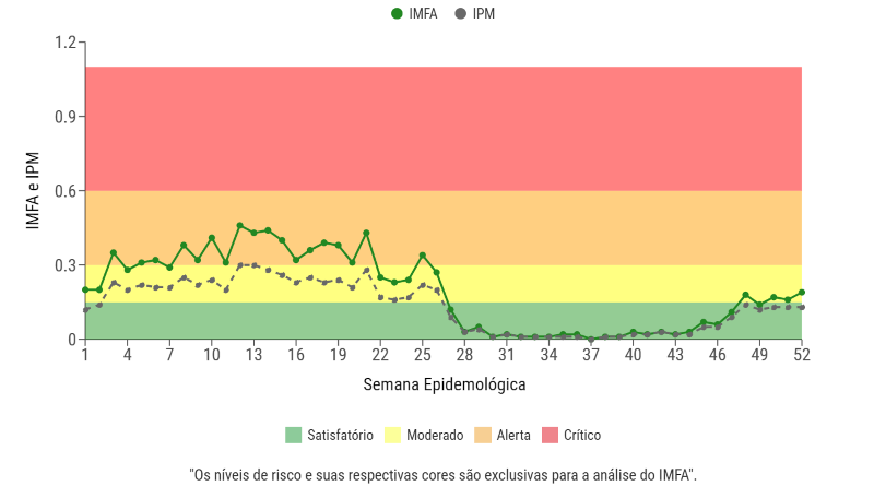 IMFA2019.png