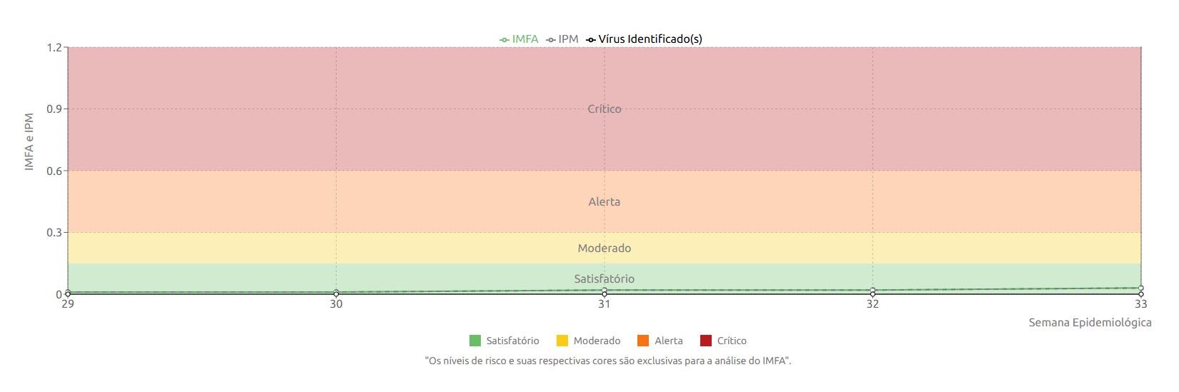IMFA SE 33 sem os números.png