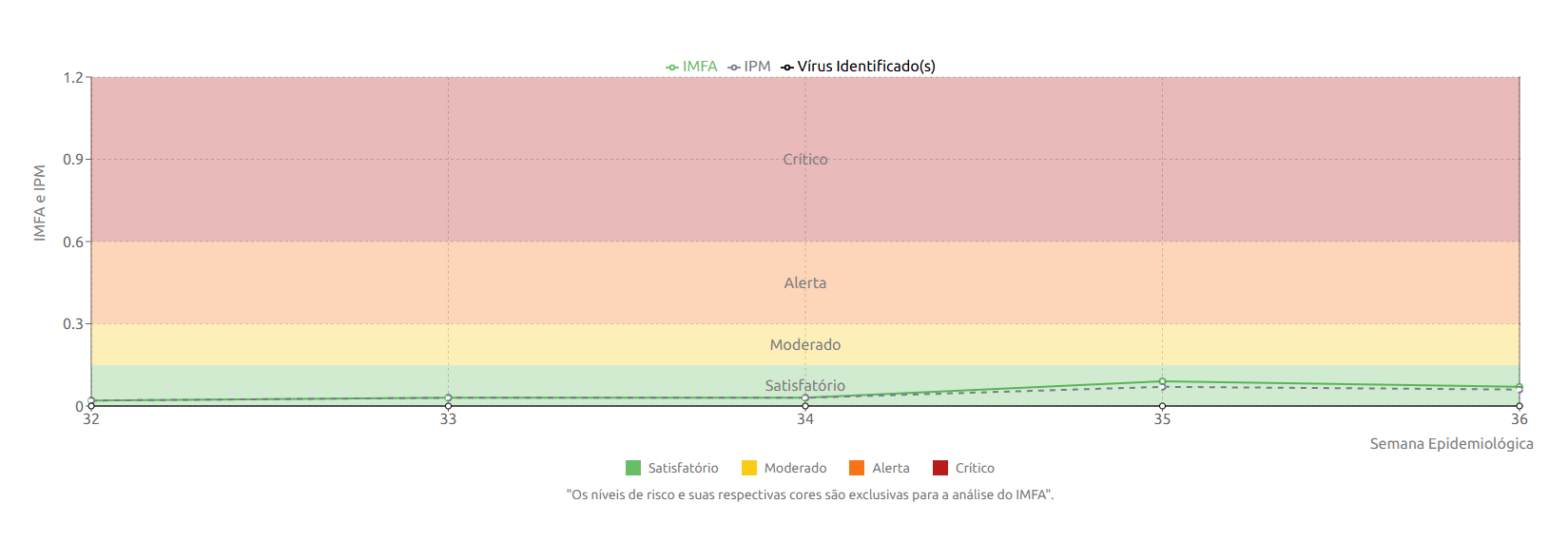 IMFA SE 36 sem os números.png