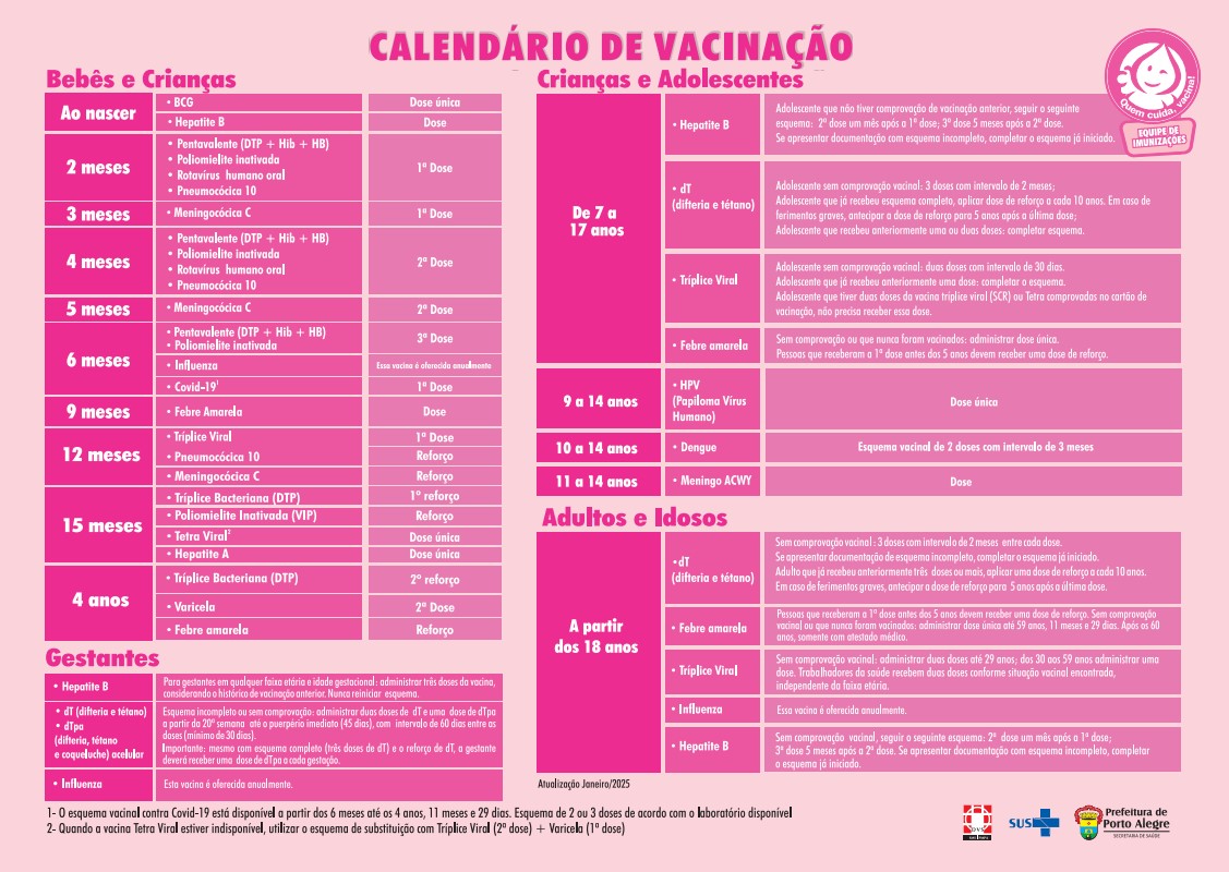 Calendário de Vacinação 2025.jpg