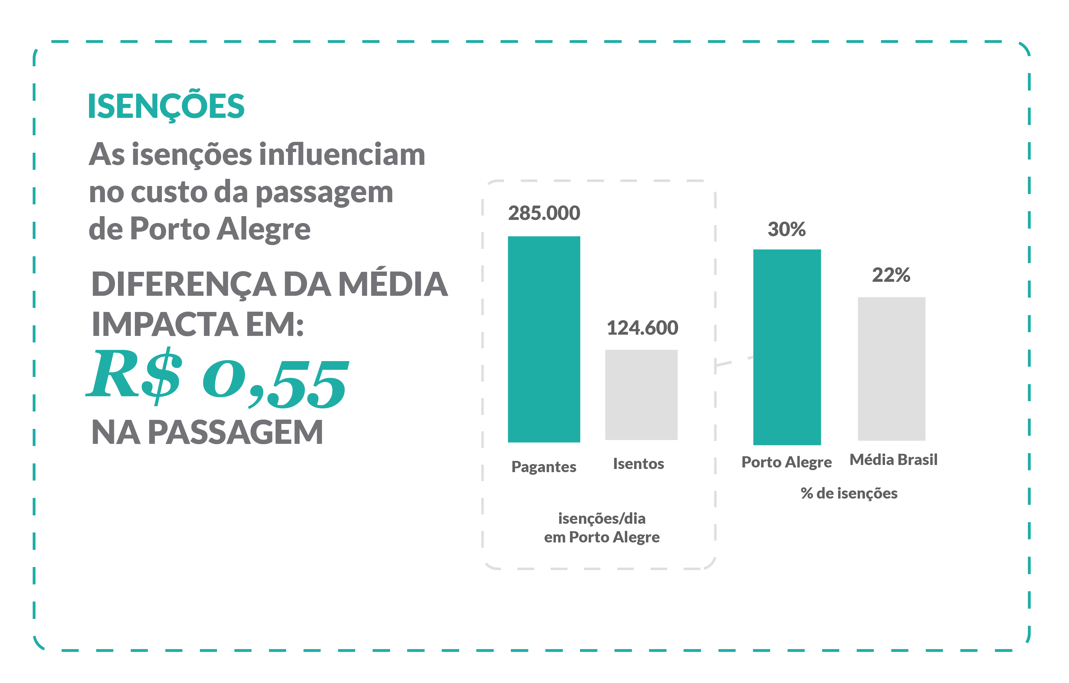 isencoes-poa-17.png