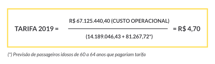 calculo_tarifa_2019.png