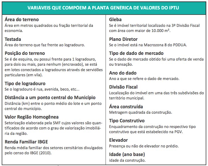 tabela_variaveis.png