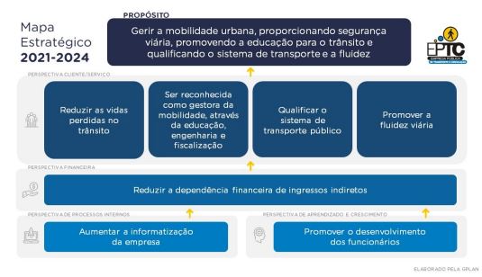 mapa estrategico 50.JPG
