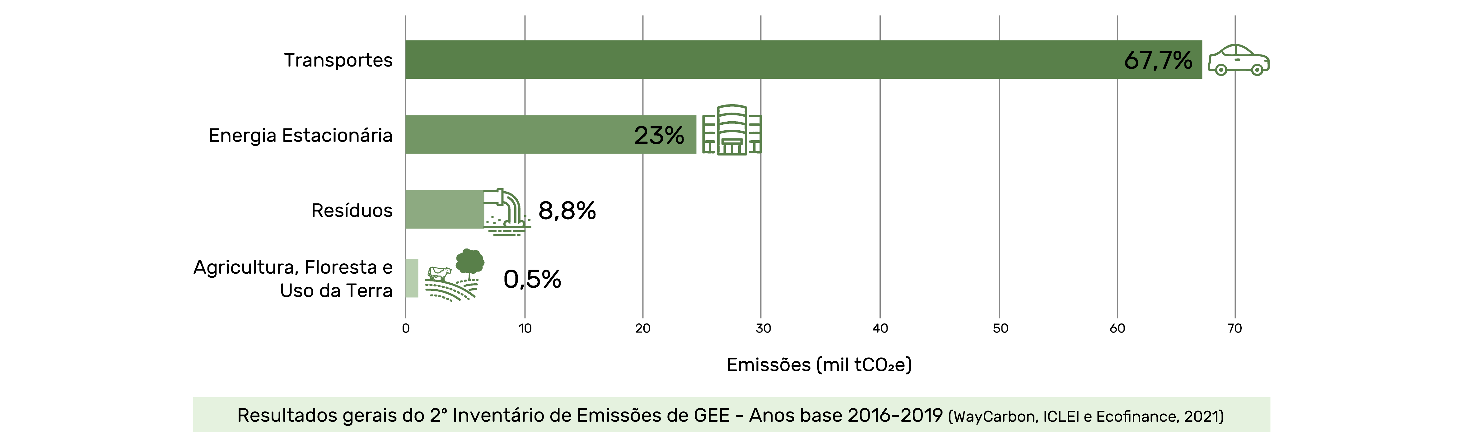 2_INVENTÁRIO.png