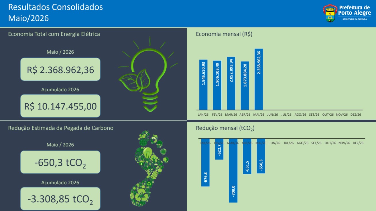 Resultados 2026.jpeg